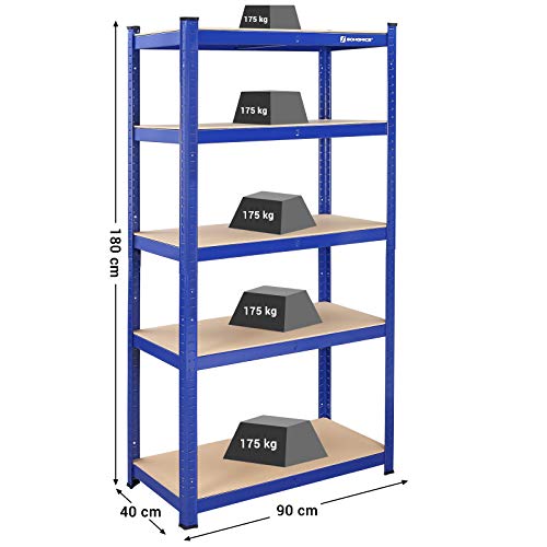 SONGMICS Estantería Metálica para Almacenar de pie 5 Estantes 875 kg 90 x 40 x 180 cm GLR40Q