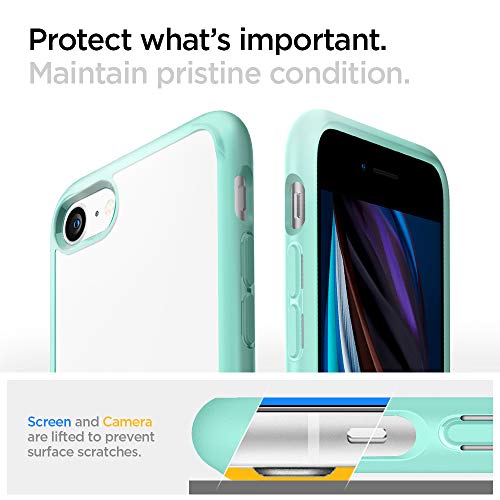 Spigen Funda Ultra Hybrid Compatible con Apple iPhone SE 2020/ iPhone 8/7, Protección híbrida de la caída - Mint