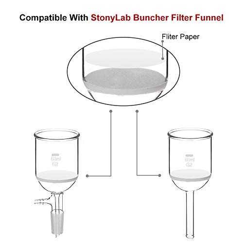 stonylab Círculos de Papel de Filtro Cualitativo, Papel de Filtro de Celulosa de 46mm de Diámetro con Velocidad de Filtración Media de Retención de Partículas de 20 Micrones, Paquete de 100