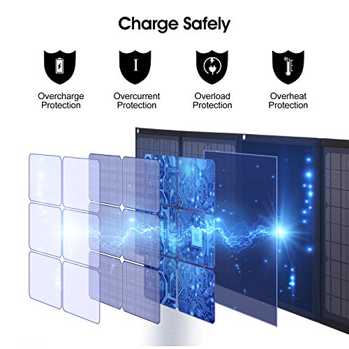 SUAOKI 80W Panel Solar portátil con Carga Rápida 3.0 USB-C 45W PD Salida, Cargador Solar Plegable, Panel Solar monocristalino para Generador Solar de SUAOKI