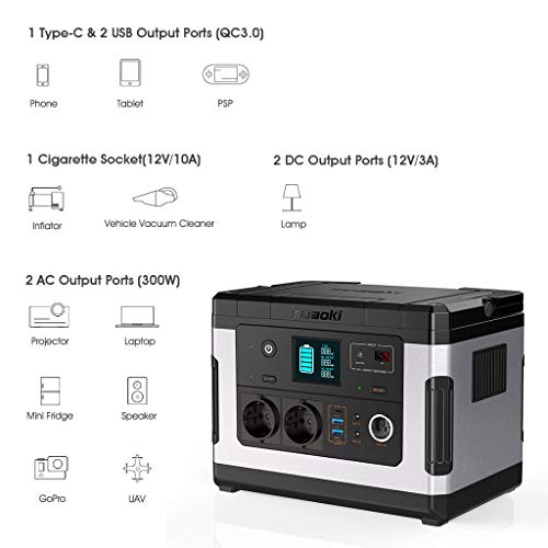 SUAOKI G500 Generador Solar portátil,500Wh Estación de almacenamiento recargable, con 300W de onda sinusoidal pura CA, 12V DC, 12V de automóvil, Carga Rápida USB/Tipo-C para Campamento, Emergencia