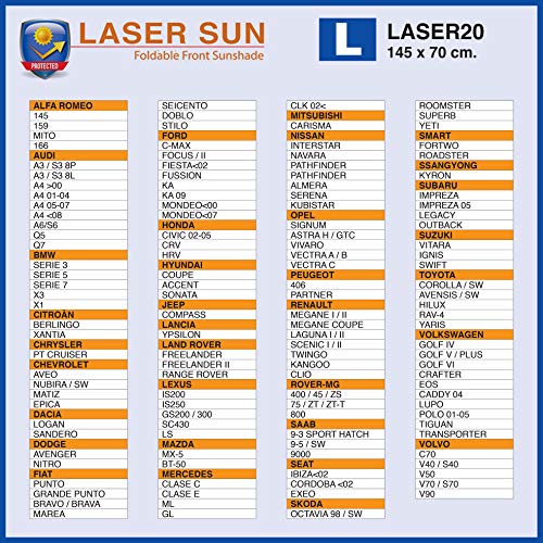 Sumex LASER20 Parasol Delantero, Laser Sun, 145X70 cm