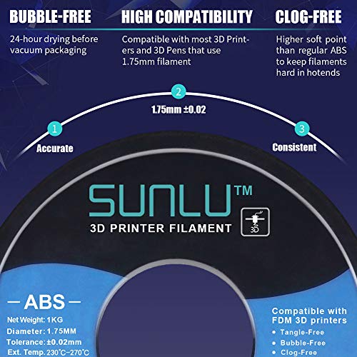 SUNLU ABS Filament 1.75mm for FDM 3D Printer, 1KG(2.2LBS) ABS 3D Filament Accuracy +/- 0.02 mm, Black