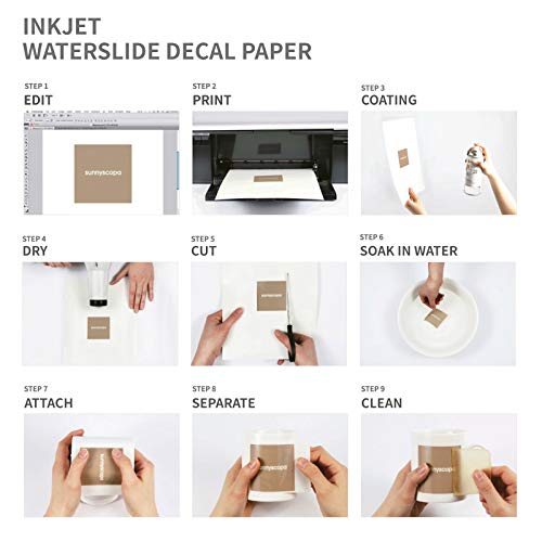 Sunnyscopa - Papel para impresora de inyección de tinta (A4), color transparente 20 sheets