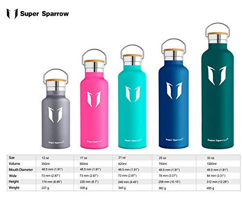 Super Sparrow Botella de Agua aislada al vacío de Acero Inoxidable, diseño de Pared Doble, Boca estándar - 620ml - Eco Friendly & BPA Gratis - para Correr, Gimnasio, Yoga, Ciclismo