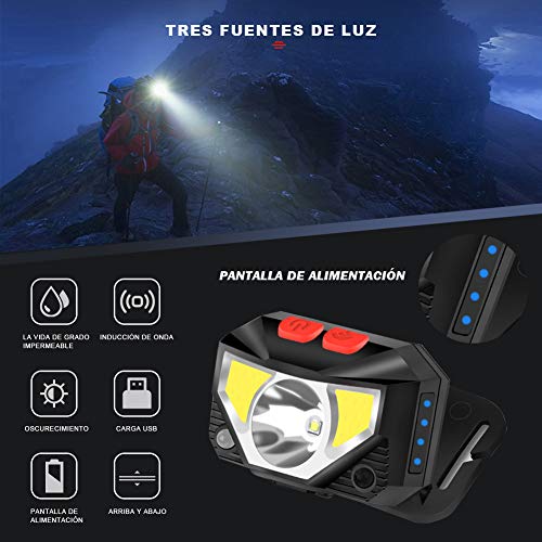 SUVOM Linterna Frontal LED USB Recargable, 2 Pcs Linterna de Cabeza Impermeable Ultraligero, Sensor Inteligente Linternas Frontales con 8 Modos para Correr, Casco, Pesca, Senderismo, Camping y Caza