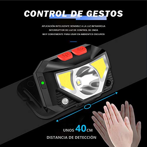 SUVOM Linterna Frontal LED USB Recargable, 2 Pcs Linterna de Cabeza Impermeable Ultraligero, Sensor Inteligente Linternas Frontales con 8 Modos para Correr, Casco, Pesca, Senderismo, Camping y Caza