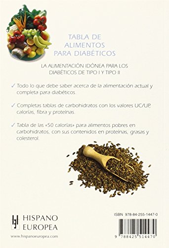 Tabla de alimentos para diabéticos (Tablas de alimentos)