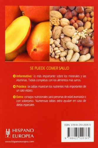 Tabla de valores nutricionales de los alimentos (Tablas de alimentos)