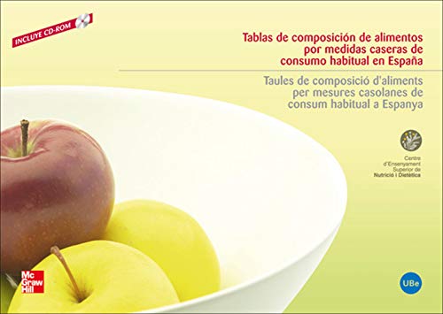 TABLAS DE COMPOSICION DE ALIMENTOS POR MEDIDAS CASERAS DE CONSUMO HABITUAL