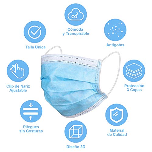 TBOC Protección Facial Desechable - [Pack 200 Unidades] [Color Azul] Antipolen Antipolvo Ligera Suave y Transpirable con Pinza Nasal No Reutilizable