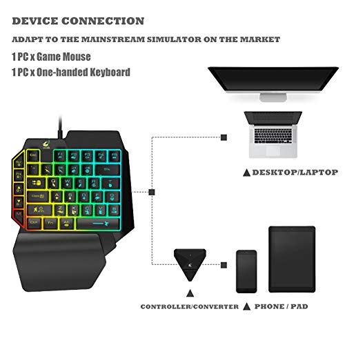 Teclado y ratón para juegos de una mano, versión de 41 teclas, con cable mecánico, retroiluminación arco iris, soporte para reposamuñecas, ratón USB con cable para juegos