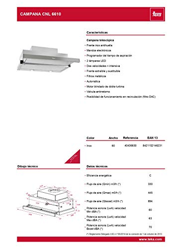 Teka 40436830 - Campana Telescópica Extensible, Acero inoxidable, 694m³/h, Inox, 56 x 30 x 27,3 cm