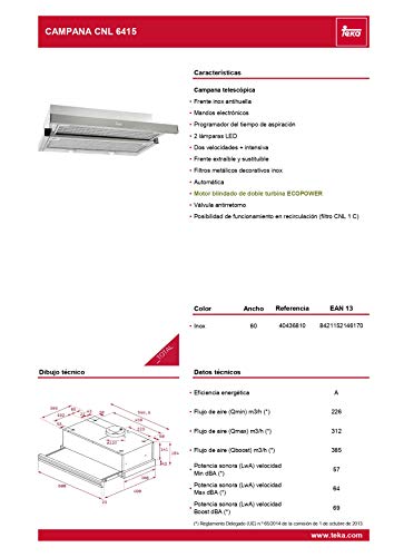 Teka extraible - Campana ecopower cnl6415-s inoxidable clase de eficiencia energetica a