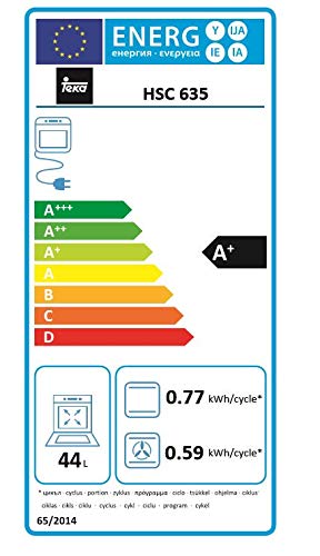 Teka HSC 635 - Horno (Pequeño, Horno eléctrico, 44 L, 2615 W, 44 L, 2500 W)