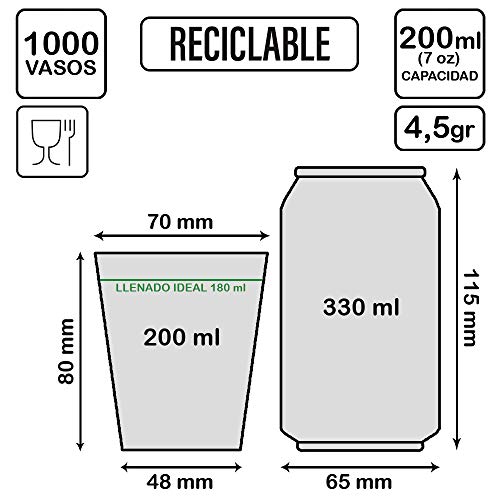 TELEVASO - 1000 uds - Vaso de cartón para café Vending - Capacidad de 200 ml (7 oz) - Desechables y reciclables - Ideal para Bebidas Calientes como café, té, Leche, infusiones