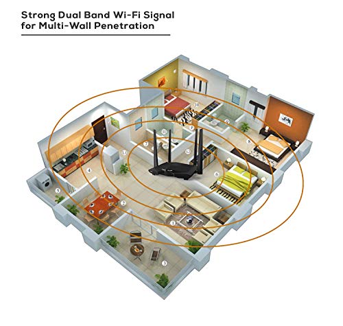 Tenda ac10 router wifi inalámbrico gigabit ac1200 (doble banda 5ghz 867 mbps 2,4 ghz 300 mbps, 4 antenas 5 dbi, chip broadcom 1ghz, memoria ddr3, gaming, beamforming +, control app, 802.11 ac).