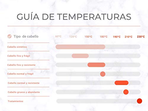 Termix 000599 Wild - Plancha de pelo con tecnología iónica, de cerámica y turmalina, regulador de temperatura, potencia máxima de 240w, neceser teddy térmico incuido.