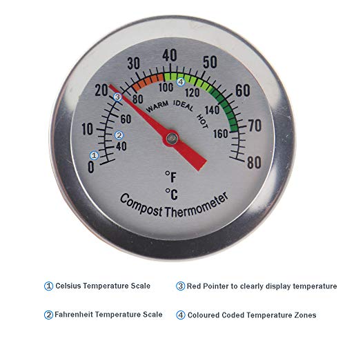 Termómetro de composta – Termómetro de acero inoxidable para el hogar y el patio trasero – 60 mm de diámetro de la esfera C y F, sonda de temperatura de 295 mm
