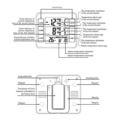 Termómetro Inalámbrico para Frigorífico LCD Digital Monitor de Temperatura Exterior para Interiores Reloj con Sensor Dual Inalámbrico Función de Recordatorio de Alarma Mín/Máx Registro