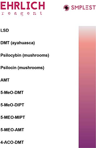 Test de Ehrlich para consumo seguro de drogas. Detecta LSD, DMT, Setas, Psilocibina, Psilocina, AMT y otros indoles. Usar junto al reactivo de Hofmann para mayor precisión.