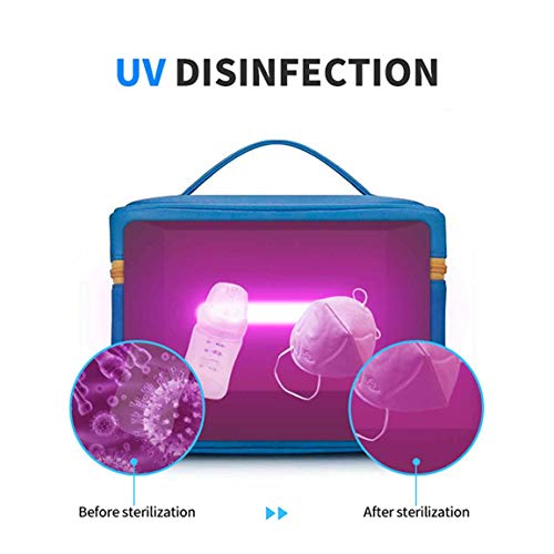 TGB Bolsa de Esterilización UV Esterilizador con LEDs Ultravioleta Rápida Desinfección 99.9% Gérmenes Y Virus con Ozono, Especial para Mascarillas, Chupetes, gafas, Teléfono, Llaves, Cepillo