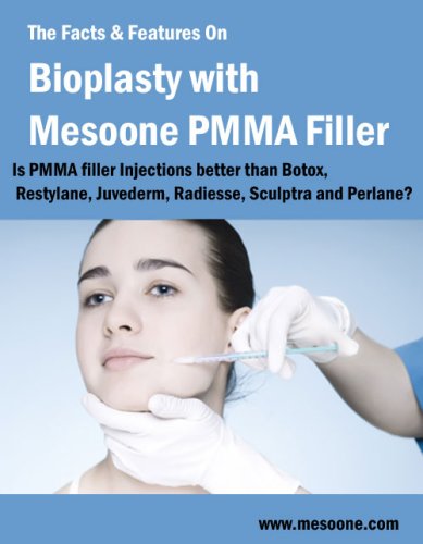 The Facts & Features On Bioplasty with Mesoone PMMA Filler. Is PMMA filler Injection better than Botox, Restylane, Juvederm? (English Edition)