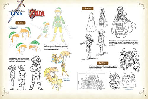 The Legend of Zelda: Hyrule Historia: 1