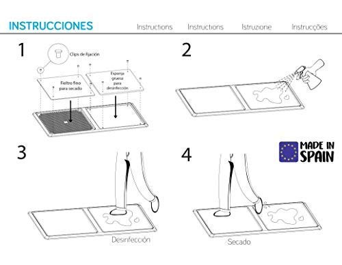 TIENDA EURASIA® Alfombra - Felpudo Desinfectante para la Entrada. Medida: 40 x 80 cm. Incluye 1 Base de Goma Antideslizante, 1 Esponja de Desinfección, 1 Moqueta de Secado