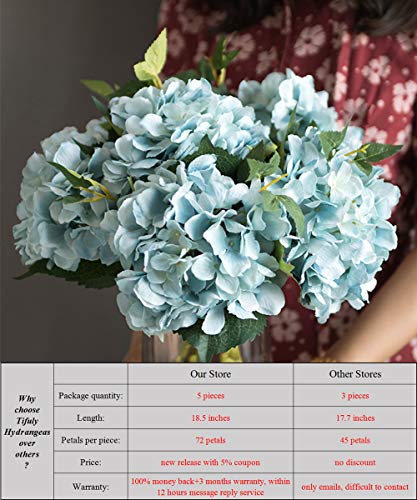 Tifuly Artificial Hydrangea Flower, 5 PCS Ramos de hortensias de Seda de Tallo Largo para Bodas, hogar, Hotel, decoración de Fiestas, centros de Mesa (Azul)