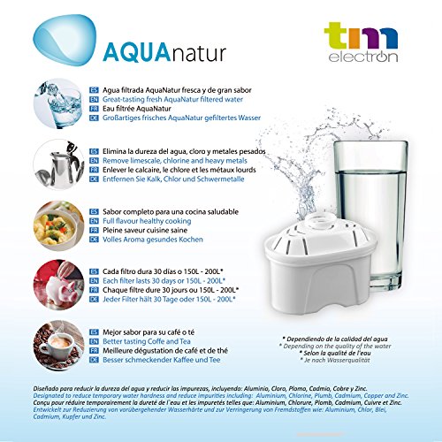 TM Electron Pack de 4 a 8 Meses de Filtros de Agua Compatibles con Las Jarras Maxtra, Multicolor, 4 Unidades