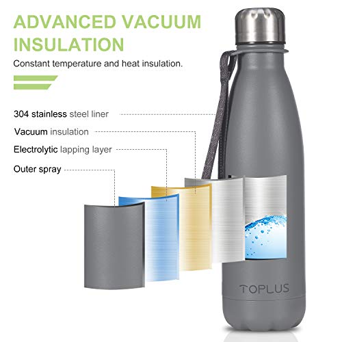 TOPLUS Botella de Agua Acero Inoxidable 304 Termo - 500ml, Termo Sin BPA Ecológica Reutilizable, Botella Termica con Pajita y Filtro, Water Bottle para Niños & Adultos, Deporte, Oficina (Gray)