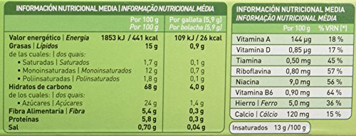 Tosta Rica Fibra Caja De Galletas - 860 gr, 1 paquete