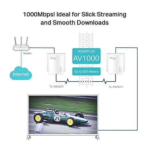 TP-Link TL-PA7017 KIT (2piezas) - Powerline/PLC AV1000 Starter Kit, 1 + 1 Puerto Gigabit, Alta Velocidad 1000Mbps, Ahorro Energía, Plug & Play