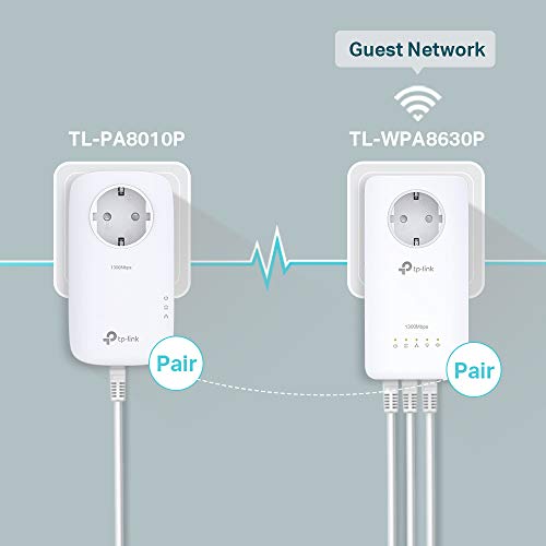 TP-Link TL-WPA8630P 2 PLC - KIT Repetidor de WiFi (WiFi AC1200 Mbps, Extensor, Repetidores de Red, Amplificador de wifi, 3 Puertos, Enchufe, ideal Smart TV, Ps4, Nintendo Switch)