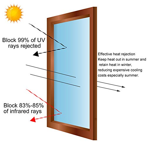 TTMOW Vinilo Pet Película Adhesiva Lámina de Espejo para Ventanas Cristal Unidireccional Protector de Privacidad Anti 99% UV y Anti 85% IR para Hogar y Oficina (40 * 200cm)