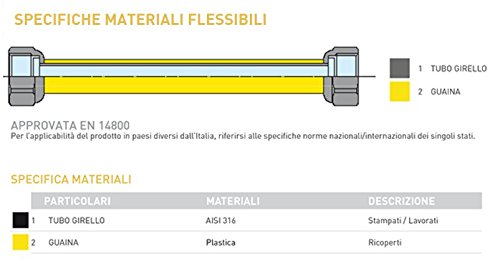 Tubo flexible para gas de acero inoxidable revestido con corrugado amarilla 1/2 'x 1 mt