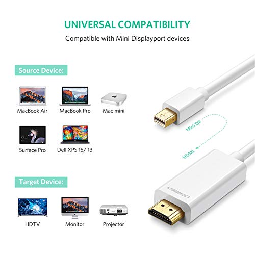 UGREEN Cable Mini DisplayPort a HDMI, Adaptador Convertidor Mini DP Thunderbolt Compatible a HDMI 1080P HDTV Cable de Audio para MacBook, iMac, Macbook Air, Mac Min, Surface Pro, 3 Metros