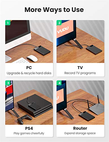 UGREEN Caja Disco Duro Externo 2.5", Carcasa Disco Duro 2.5" USB C con UASP, Caja Disco Duro de HDD SSD SATA I/II/III de 7mm 9.5mm de Altura para PS4 PS3 PC, 6 TB MAX, con Cable USB C a USB A 3.0