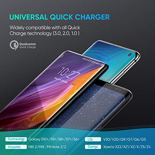 UGREEN Cargador Móvil Rápido, Cargador QC 3.0 2 Puertos USB, 36W Cargador Rápido Pared Quick Charge 3.0 para Samsung S10 S9, Xiaomi Mi A3 Mi 8 Mi 9 Redmi Note 8 Redmi Note 7, Huawei P40, BQ Aquaris X