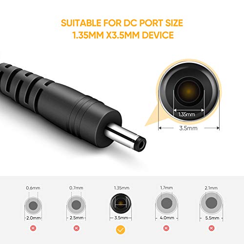 UGREEN DC 5V 2A Adaptador de Corriente, AC 100-240V EU Cargador de Pared con Clavija 3.5mm Alimentación para Cámara Foscam, Hub USB, SATA Adaptador, etc(1.5M)