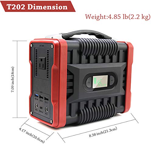 UKing 222Wh/60000mAh Almacenamiento Suministro de Energía, Portátil Generador de Camping 220W Salida con USB/QC3.0/AC/DC para Viajes, Picnics, Acampada