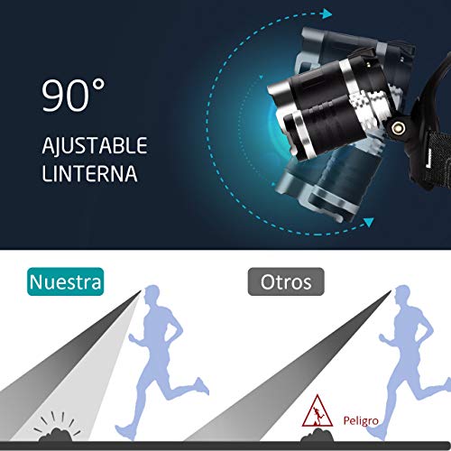 VicTsing Linterna Frontal Recargable LED Alta Potencia 6000 Lúmenes, Linterna Cabeza con 4 Modos, Automomía hasta 8H, Alcance de 500M, Impermeable IPX6 para Casco, Pesca, Bicicleta, Camping y Caza