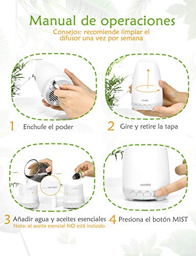 Victsing Mini Humidificador Aromaterapia,150 ML Difusor de Aceites Esenciales de Vapor Frío, 7-Color LED, Hogar, Oficina,Bebé,Dormitorio,Etc, Blanco, 150Ml, 150 milliliters