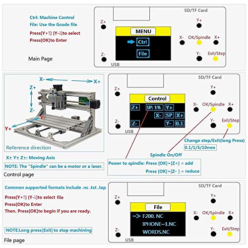 Vogvigo 3018 Pro CNC Fresadoras Máquina laser engraving machine,GRBL Control CNC Router Kit Madera Router Grabado 3 ejes plástico acrílico PVC Talla de madera,Area de Trabajo XYZ 300x180x45mm