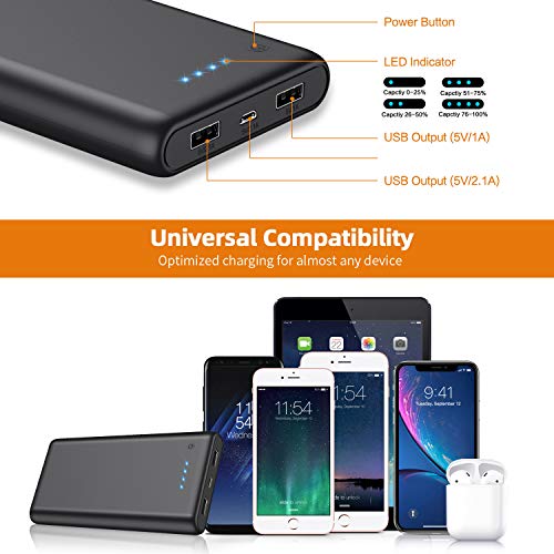 VOOE Batería Externa 25800mAh [Versión Mejorada] Power Bank Ultra Capacidad Cargador Portátil Móvil con 2 Puertos USB y Luces LED Power Bank Alta Velocidad Cargador para Smartphones Tabletas y Más