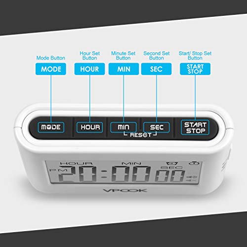 VPCOK Temporizador de Cocina Digital, Reloj Temporizador, Count up/Down Gran Pantalla LCD Electrónica Temporizador de Memoria, Alarma de 3 Niveles de Volumen, Respaldo Magnético, Soporte Plegable