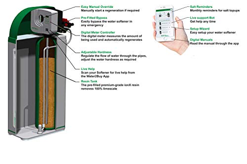 Water2Buy W2B800 descalcificador | descalcificador de agua domestico para 1-10 personas