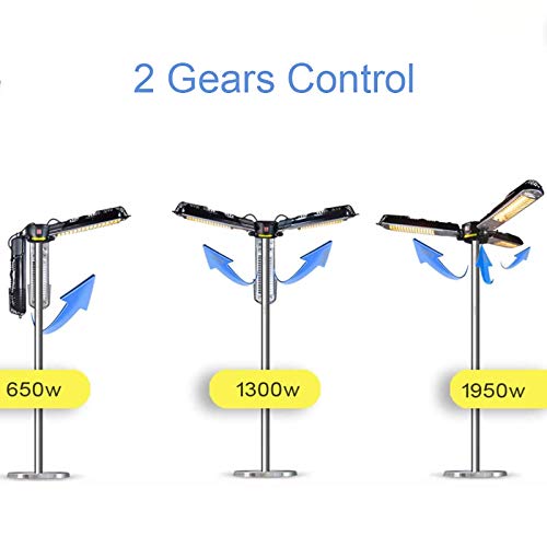 Wilk Calentador Halógeno, Calentador Eléctrico de Espacio Infrarrojo Plegable para Exteriores con 3 Paneles de Calefacción, para Pérgola o Sombrilla Gazabo