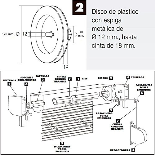 WOLFPACK LINEA PROFESIONAL 5250140 Disco Persiana Plastico Espiga Metal 120x40 mm. Cinta 18 mm